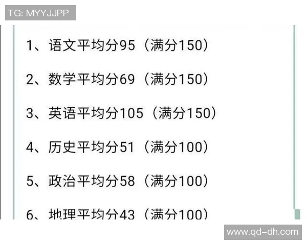 南京羽毛球队在总决赛积分榜上以90分稳居第一名展现强劲实力 南京羽毛球队在总决赛积分榜上以90分稳居第一名展现强劲实力