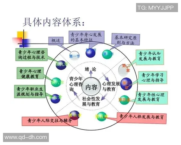 南京足球队心理素质排名第十揭示球队背后的心理训练与发展策略 南京足球队心理素质排名第十揭示球队背后的心理训练与发展策略