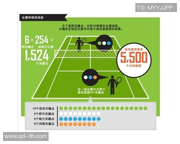 广州网球队运营策略深度分析与发展前景展望