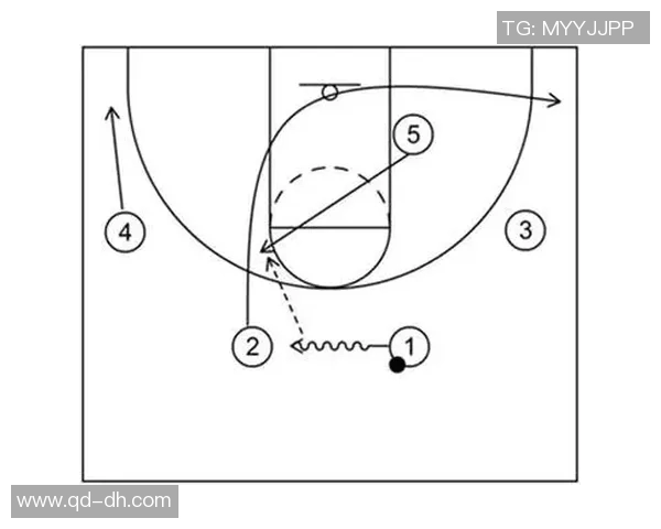 杭州篮球队中路突破战术解析与实战应用探讨